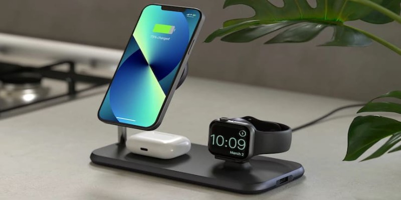 Wireless Charging Market - Analysis & Consulting (2025-2030)